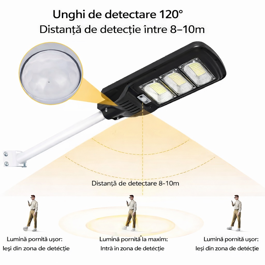 Lampa Solara Stradala 150W JORTAN cu 3 cadrane LED , Panou Solar 3.2V Baterie 12.000 mAh, Telecomanda Wireless, Senzor Lumina, Autonomie până la 24h, Protecție IP65
