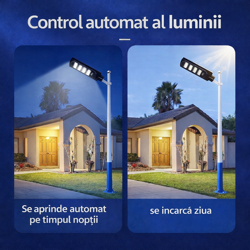 Lampa Solara Stradala 200W JORTAN cu 4 cadrane LED, Panou Solar 3.2V, Baterie 12.000 mAh, Telecomanda Wireless, Senzor Lumina, Autonomie pana la 24h, Protectie IP65