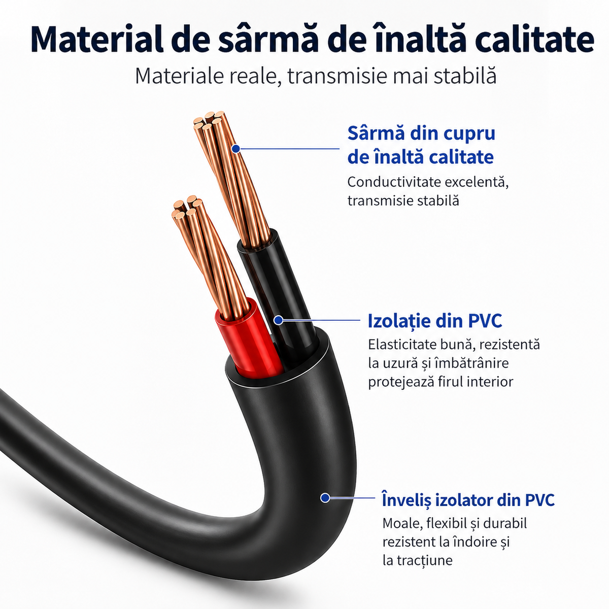 Cablu Prelungitor Alimentare 5 Metri, Extensie DC 12V, pentru Camere de Supraveghere CCTV, LED și Sisteme de Securitate