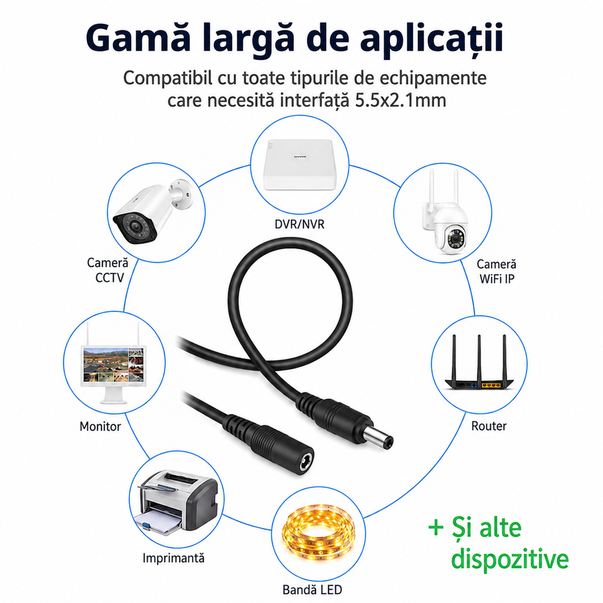 Cablu Prelungitor Alimentare 5 Metri, Extensie DC 12V, pentru Camere de Supraveghere CCTV, LED și Sisteme de Securitate