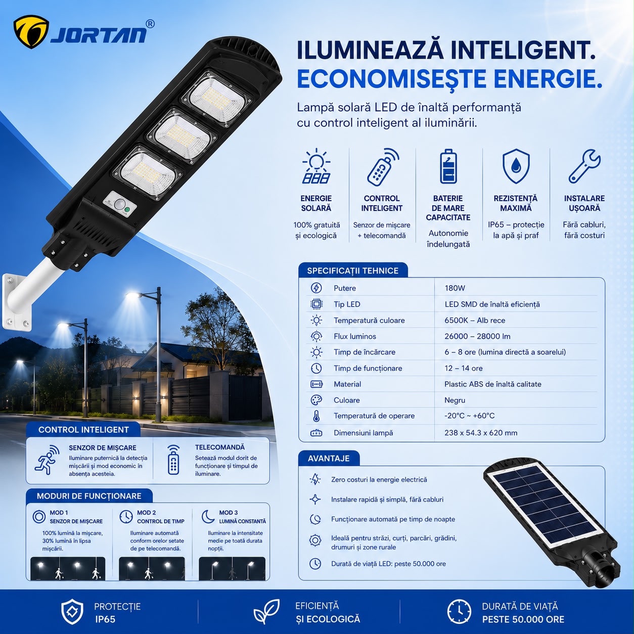 Lampa Solara Stradala 180W JORTAN cu 3 cadrane LED, Panou Solar 3.2V, Baterie 24.000 mAh, Telecomanda Wireless, Senzor Lumina, Autonomie pana la 24h, Protectie IP65