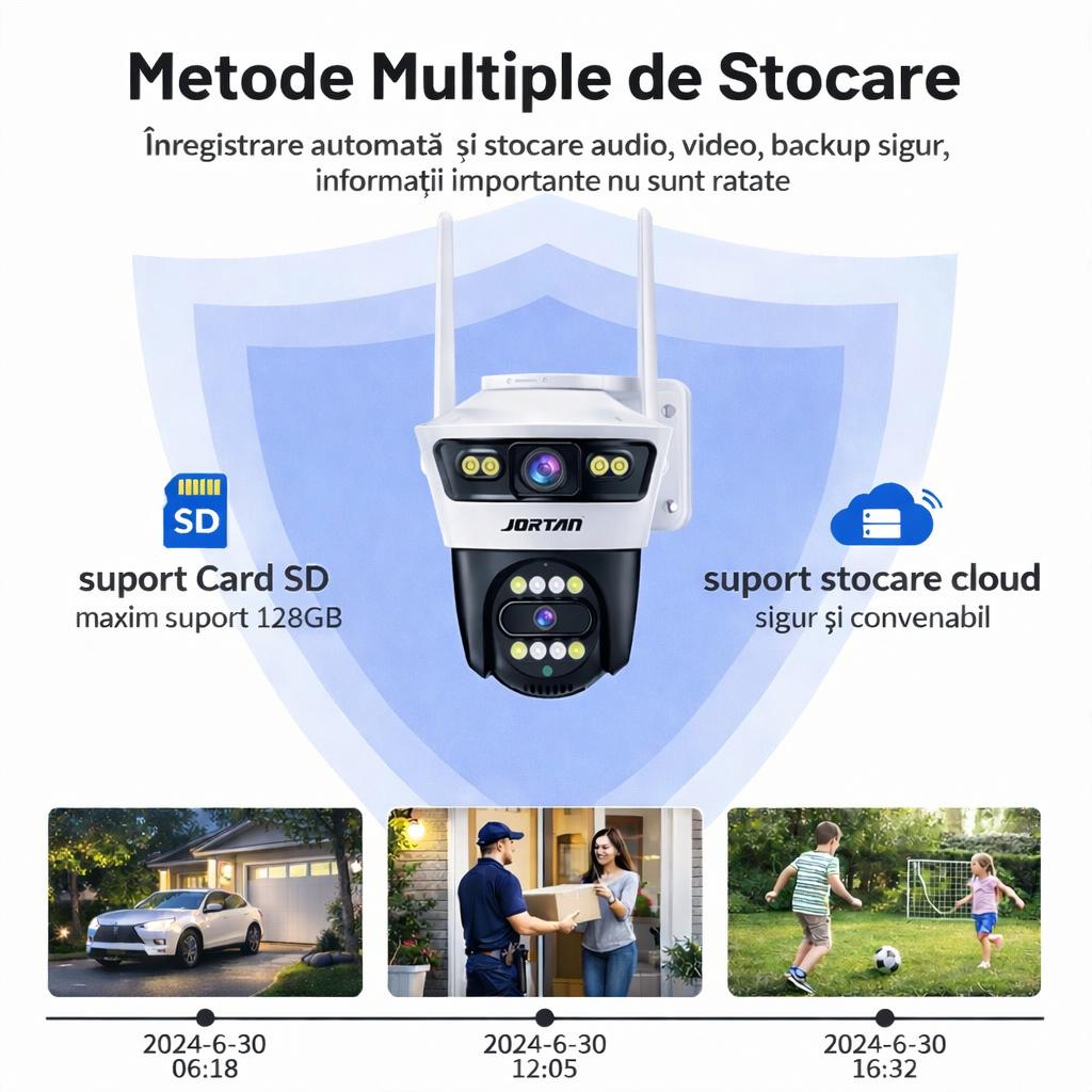 Pachet 2 Camere de Supraveghere WiFi Jortan 4, 6MP, Dual Lens, PTZ 360°, IP66, Vedere Nocturnă Color, Audio Bidirecțional, Aplicație Yoosee, 2 Carduri MicroSD 32GB Incluse