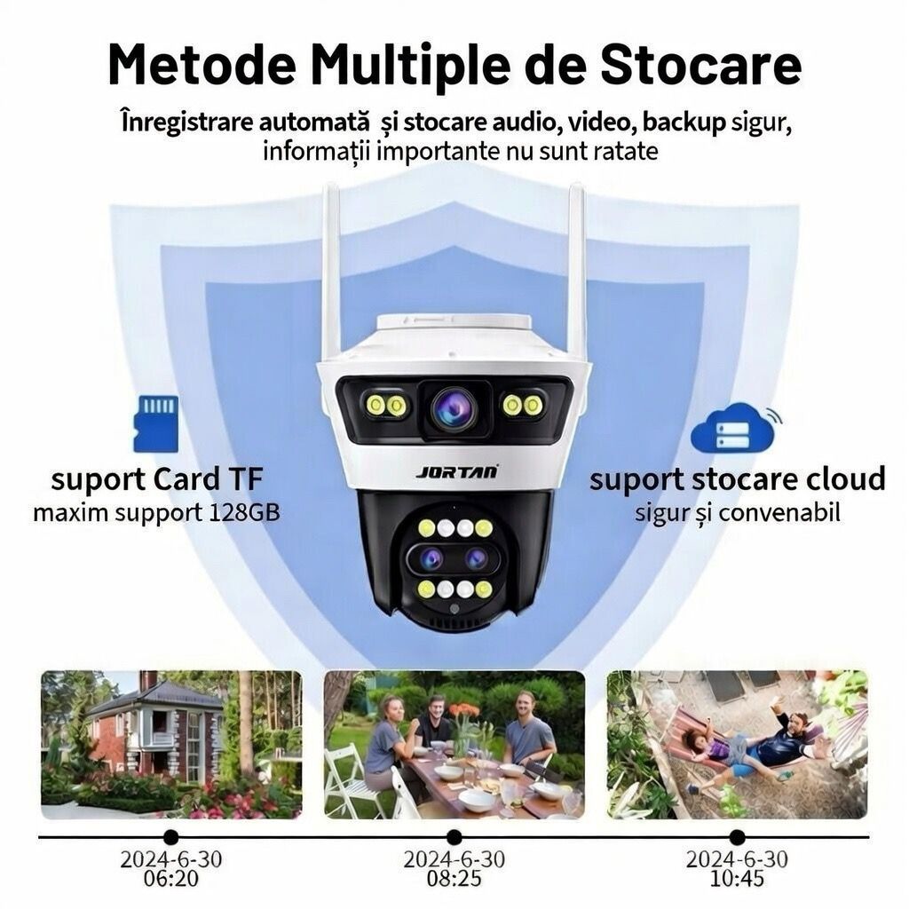 Camera de Supraveghere WiFi Jortan 5, 9MP, Sistem de Lentile Triple, PTZ 360°, IP66, Vedere Nocturna Color, Audio Bidirectional, Aplicatie Yoosee, Card MicroSD 32GB Inclus