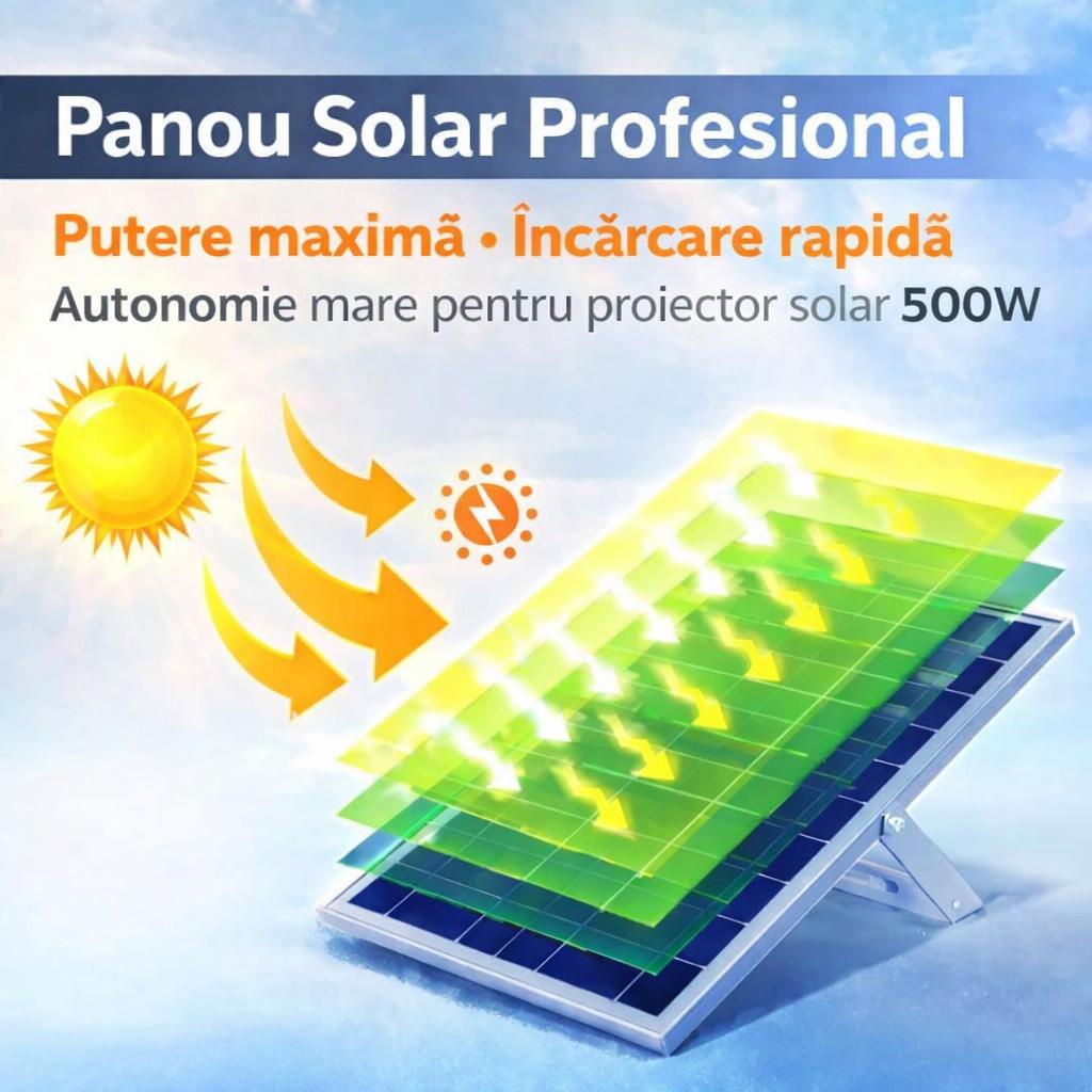 Proiector Solar LED JORTAN Exterior 500W, cu Panou Solar Extern, Telecomandă, Lumină Alb Rece, IP66 Rezistent la Apă și Praf, pentru Curte, Alee, Garaj și Parcare
