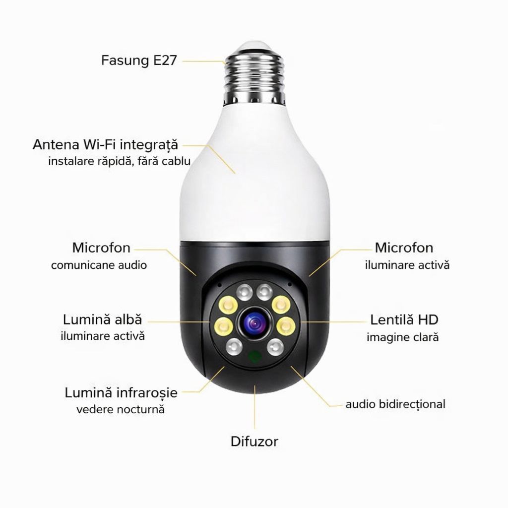 Pachet 3 Camere de Supraveghere WiFi Jortan 9296HJB, 2MP Full HD 1080P, PTZ 355°, Interior, Vedere Nocturnă Color, Audio Bidirecțional, Aplicație Yoosee, 3 Carduri MicroSD 32GB Incluse