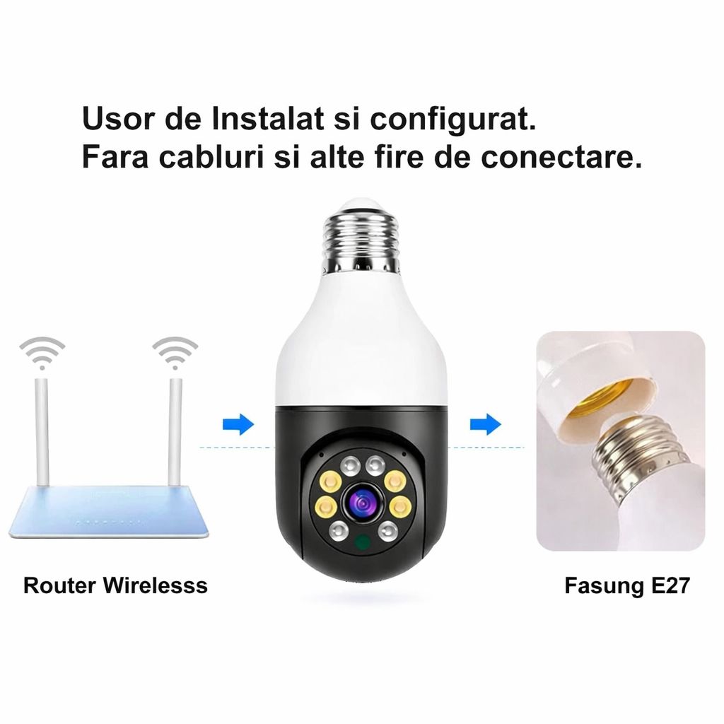 Pachet 3 Camere de Supraveghere WiFi Jortan 9296HJB, 2MP Full HD 1080P, PTZ 355°, Interior, Vedere Nocturnă Color, Audio Bidirecțional, Aplicație Yoosee, 3 Carduri MicroSD 32GB Incluse