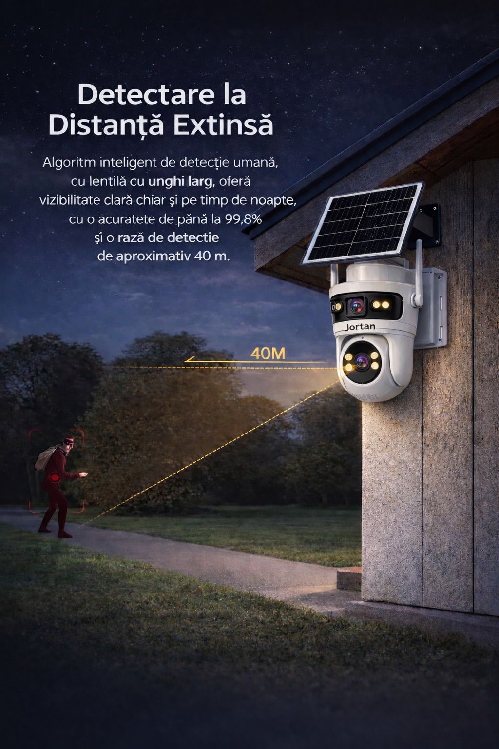Camera Solara 4G Jortan 9682, 6MP Dual Lens, PTZ 360°, Full Color Noapte, Panou Solar Mare, Exterior IP66, Audio Bidirectional, Slot SIM, Card MicroSD 32GB Inclus