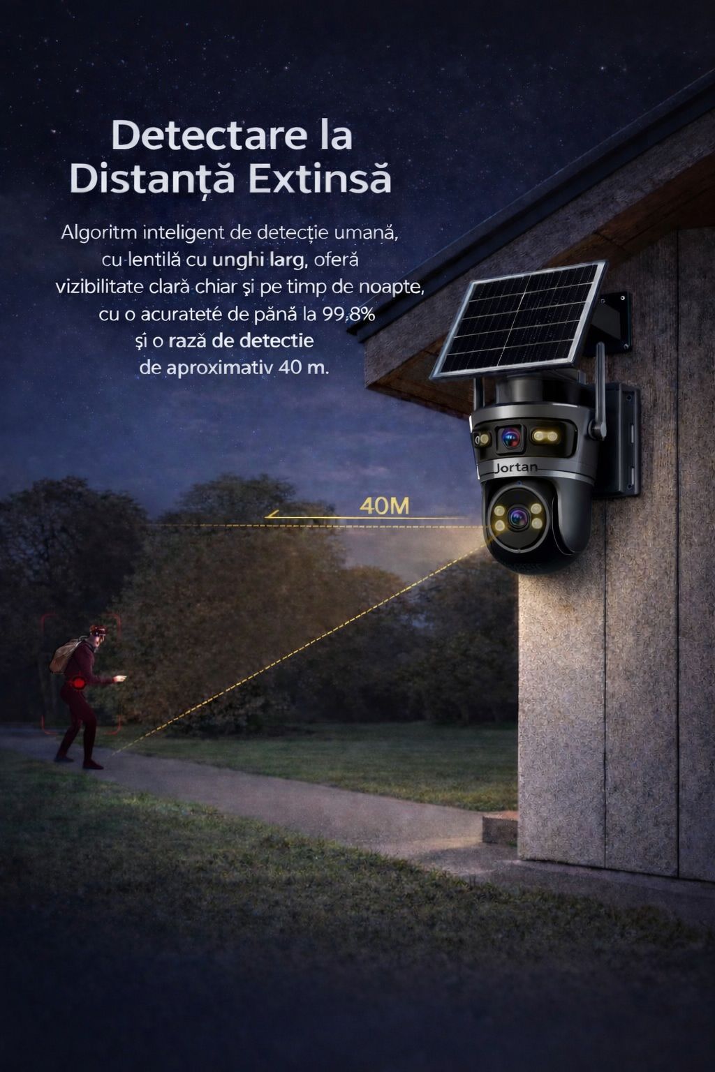 Camera Solara 4G Jortan 9682, 6MP Dual Lens, PTZ 360°, Full Color Noapte, Panou Solar Mare, Exterior IP66, Audio Bidirectional, Slot SIM, Card MicroSD 32GB Inclus