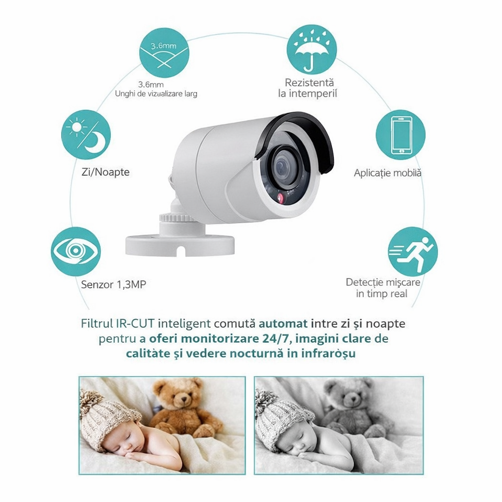 Sistem de Supraveghere CCTV Jortan, 4 Camere, DVR Inclus, PTZ 360°, Vedere Nocturna IR, Detectie Miscare, Monitorizare 24/7, Acces Mobil