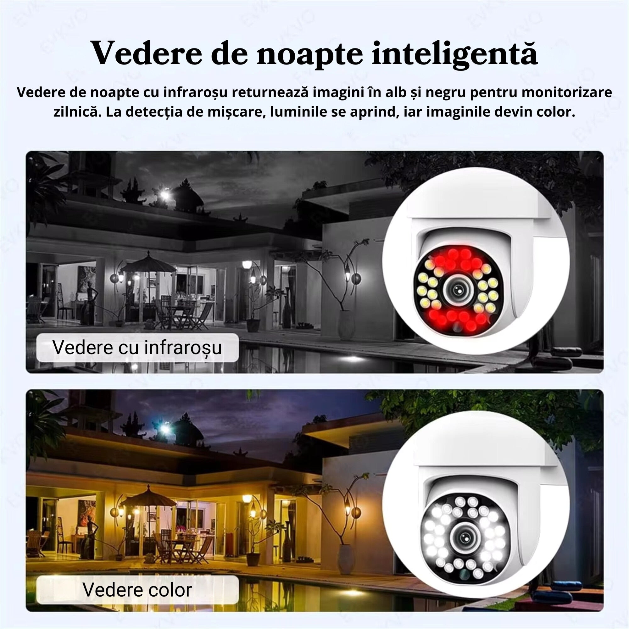 Pachet 2 Camere de Supraveghere WiFi Jortan 8161, 2MP Full HD 1080P, PTZ 355°, Exterior IP66, Vedere Nocturna Color, Audio Bidirectional, Aplicatie Yoosee, 2 Carduri MicroSD 32GB Incluse