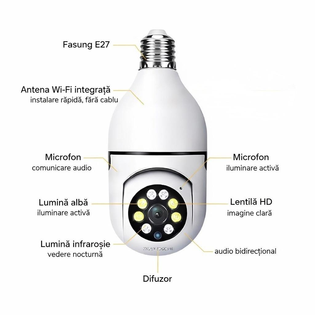 Pachet 3 Cameră de Supraveghere WiFi Jortan 9296HJW, 2MP Full HD 1080P, PTZ 355°, Interior, Vedere Nocturnă Color, Audio Bidirecțional, Aplicație Yoosee, 2 Carduri MicroSD 32GB Incluse