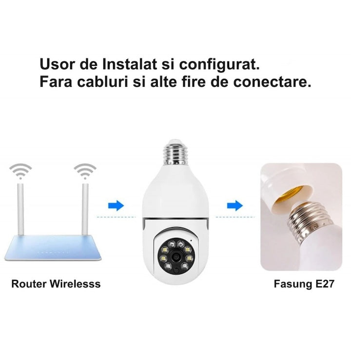 Pachet 3 Cameră de Supraveghere WiFi Jortan 9296HJW, 2MP Full HD 1080P, PTZ 355°, Interior, Vedere Nocturnă Color, Audio Bidirecțional, Aplicație Yoosee, 2 Carduri MicroSD 32GB Incluse