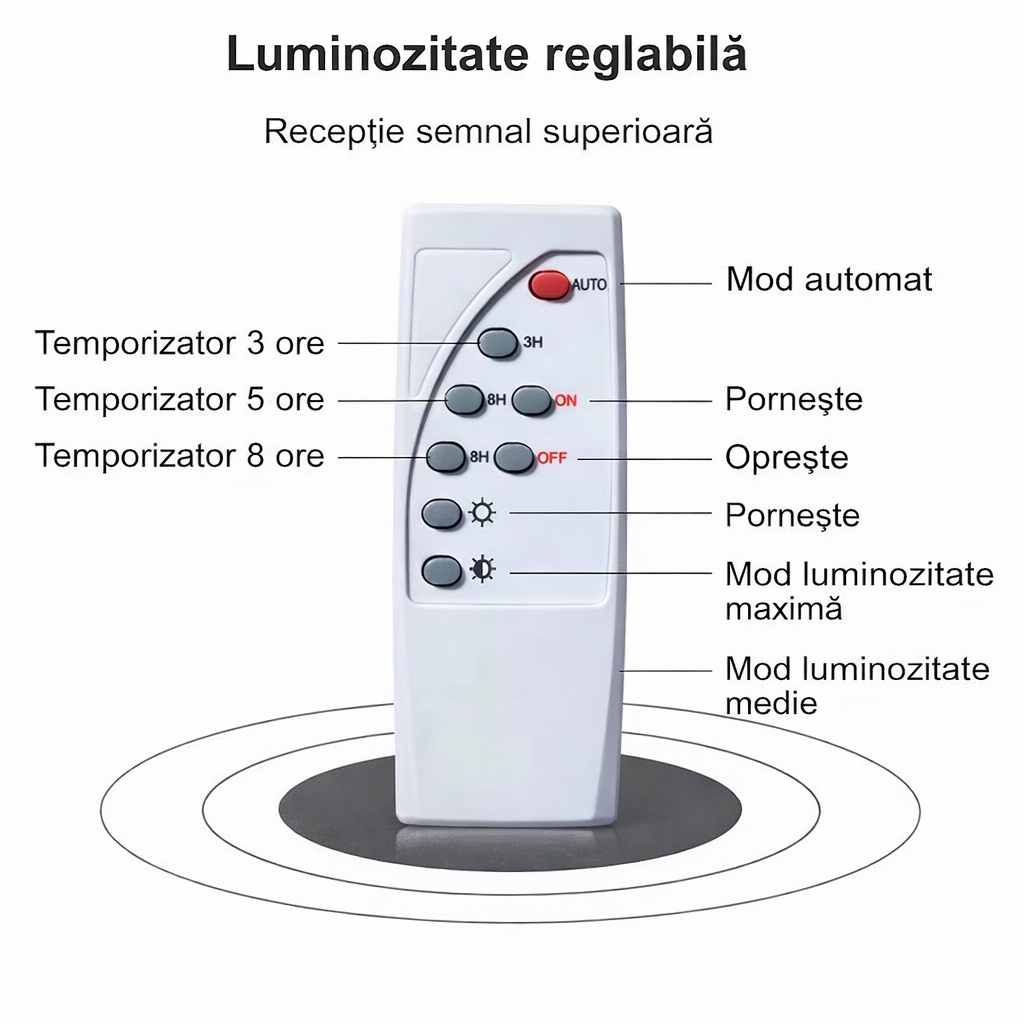 Lampa Solara Stradala 400W JORTAN cu 400 LED SMD, Panou Solar 38W, Baterie 35.000 mAh, Brat de Montare Inclus, Telecomanda pentru Controlul Lampii, Iluminare 6500K Alb Rece, Unghi 120°, Autonomie pana la 24h, Protectie IP66