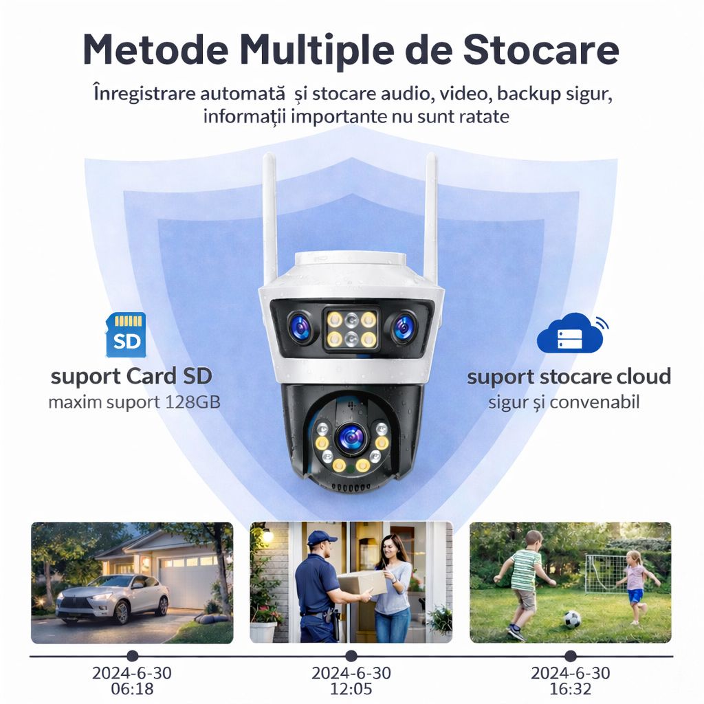 Camera de Supraveghere WiFi Jortan 6, 9MP, PTZ 355°, IP66, Vedere Nocturna Color, Senzor PIR, Audio Bidirectional, Aplicatie Yoosee, Card MicroSD 32GB Inclus