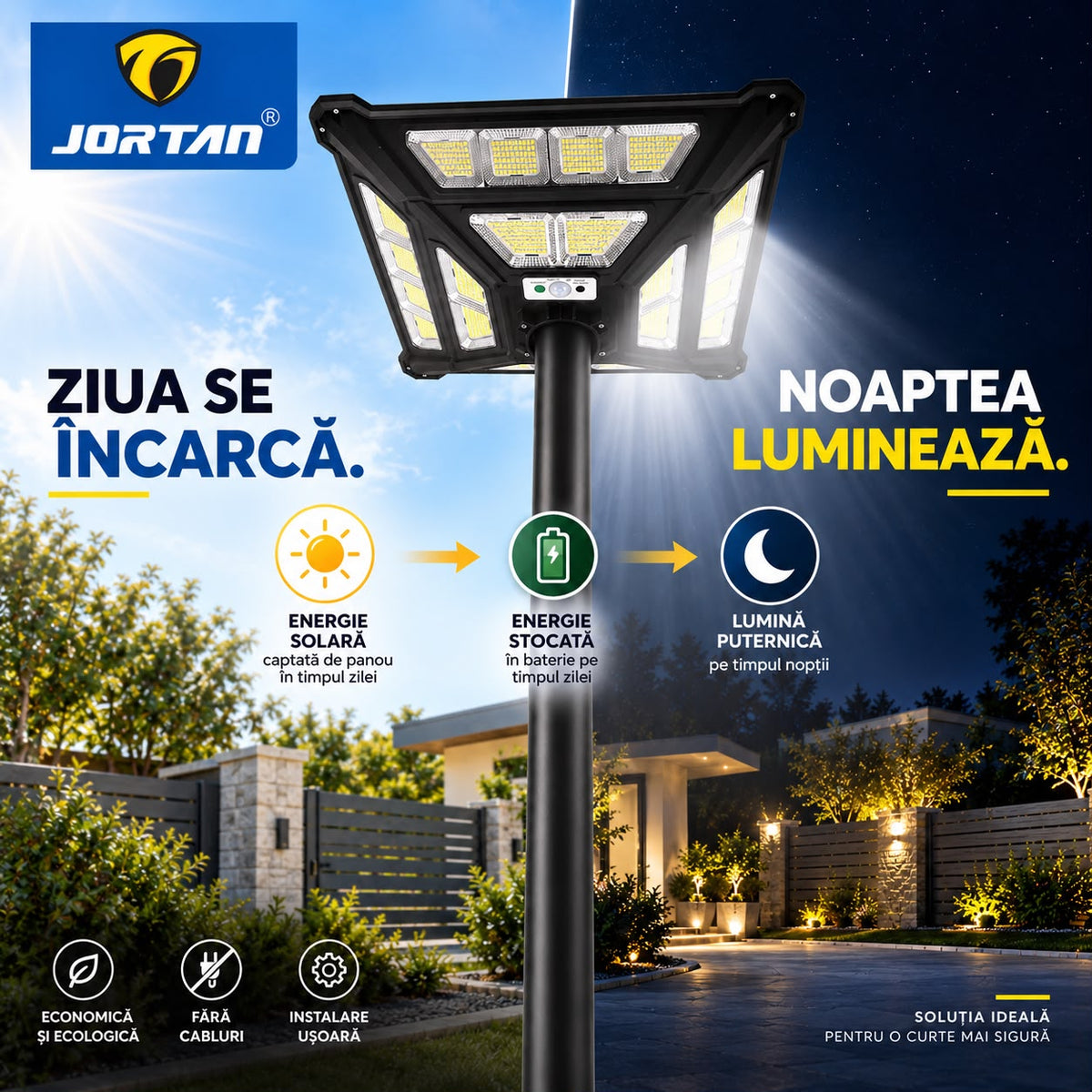 Lampa Solara Stradala Thunder God 1000W JORTAN, LED SMD Ultra Puternic, Iluminare Multidirectionala, Senzor PIR Miscare 120°, Detectie 8m, Panou Solar Integrat, Telecomanda Wireless, IP66, Suport Montaj Inclus, Curte, Gradina, Alee, Parcare