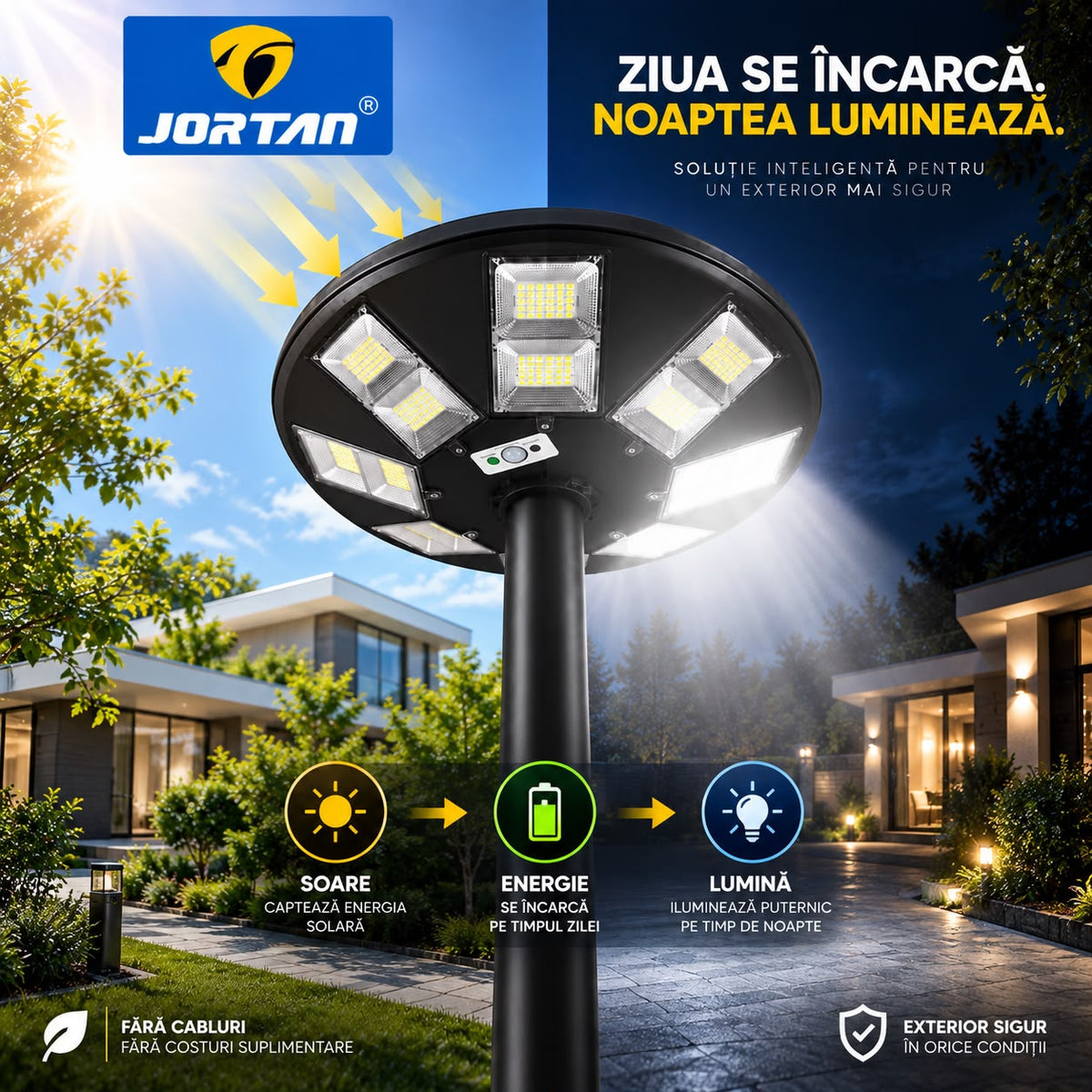 Lampa Solara Stradala Garden 400W JORTAN, LED SMD Iluminare Multidirectionala, Senzor PIR Miscare 120°, Detectie 6-8m, Panou Solar Integrat, Telecomanda Wireless, Protectie IP66, Suport Montaj Inclus, Curte, Gradina, Alee, Parcare