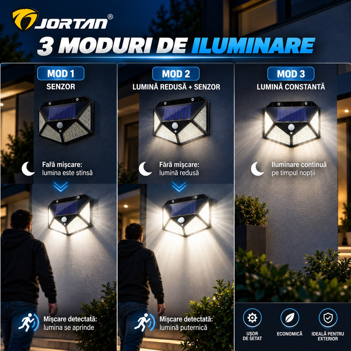 Lampa Solara de Perete JORTAN, 100 LED-uri, Iluminare Multidirectionala, Senzor de Miscare, Panou Solar Integrat, 3 Moduri de Iluminare, Protectie IP66, Aprindere Automata, Montaj Rapid, Curte, Gradina, Alee, Garaj