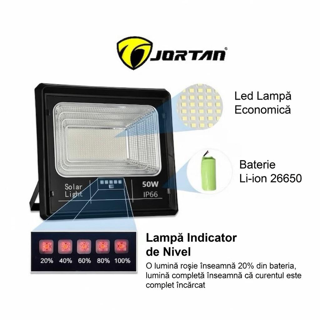 Proiector Solar LED JORTAN Exterior 50W, cu Panou Solar Extern, Telecomanda, Lumina Alb Rece, IP66 Rezistent la Apa și Praf, pentru Curte, Alee, Garaj și Parcare