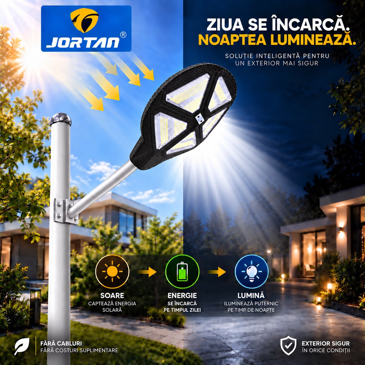 Lampa Solara Stradala Vulcan 500W JORTAN, LED SMD Iluminare Multidirectionala, Senzor PIR Miscare, Panou Solar Integrat, Telecomanda Wireless, Protectie IP66, Suport Montaj Inclus, Curte, Gradina, Alee, Parcare