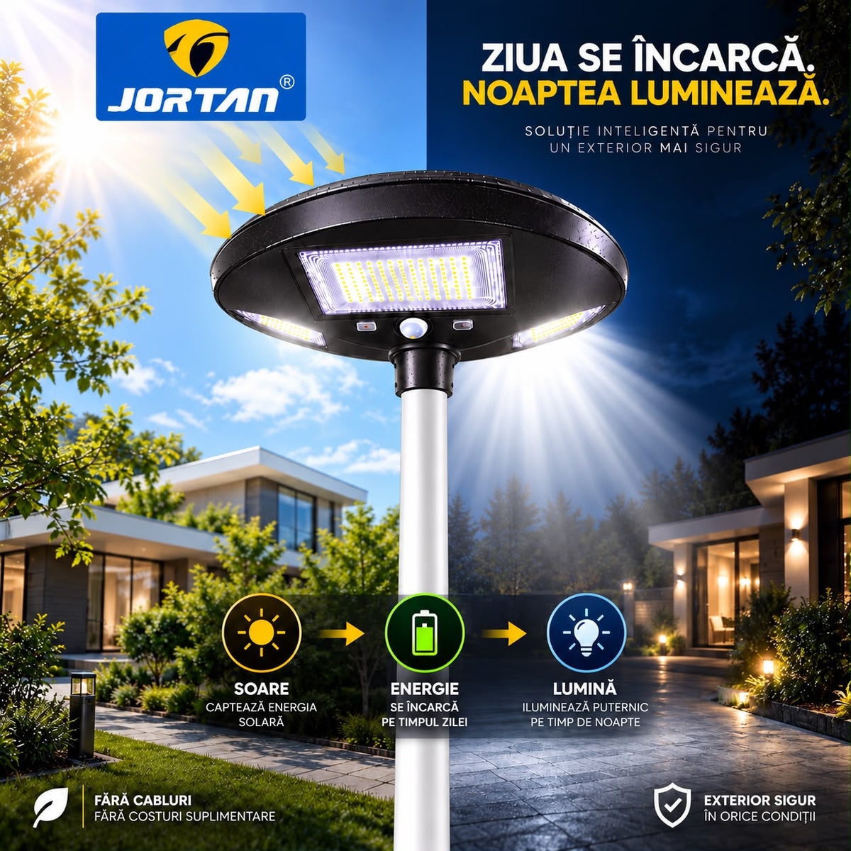 Lampa Solara Stradala Garden 150W JORTAN, LED SMD Iluminare Multidirectionala, Senzor PIR Miscare, Panou Solar Integrat, Telecomanda Wireless, Protectie IP66, Montaj pe Stalp, Curte, Gradina, Alee, Parcare