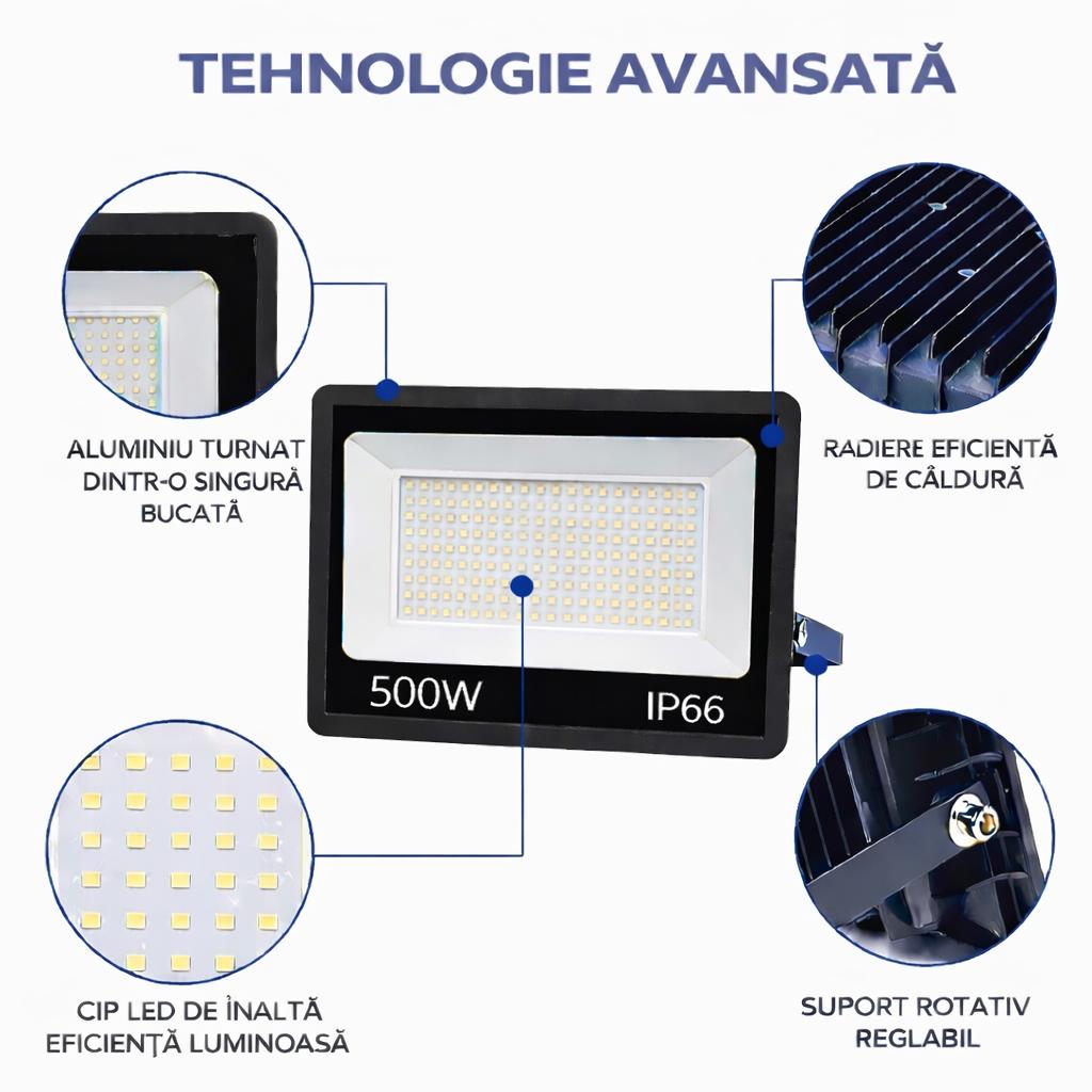 Proiector LED JORTAN Exterior 500W, Alimentare 230V, 420 LED-uri, 30000 Lumeni, Lumina Calda Intensa, Carcasa Aluminiu + Sticla, IP66 Rezistent la Apa si Praf, pentru Curte, Alee, Garaj si Parcare