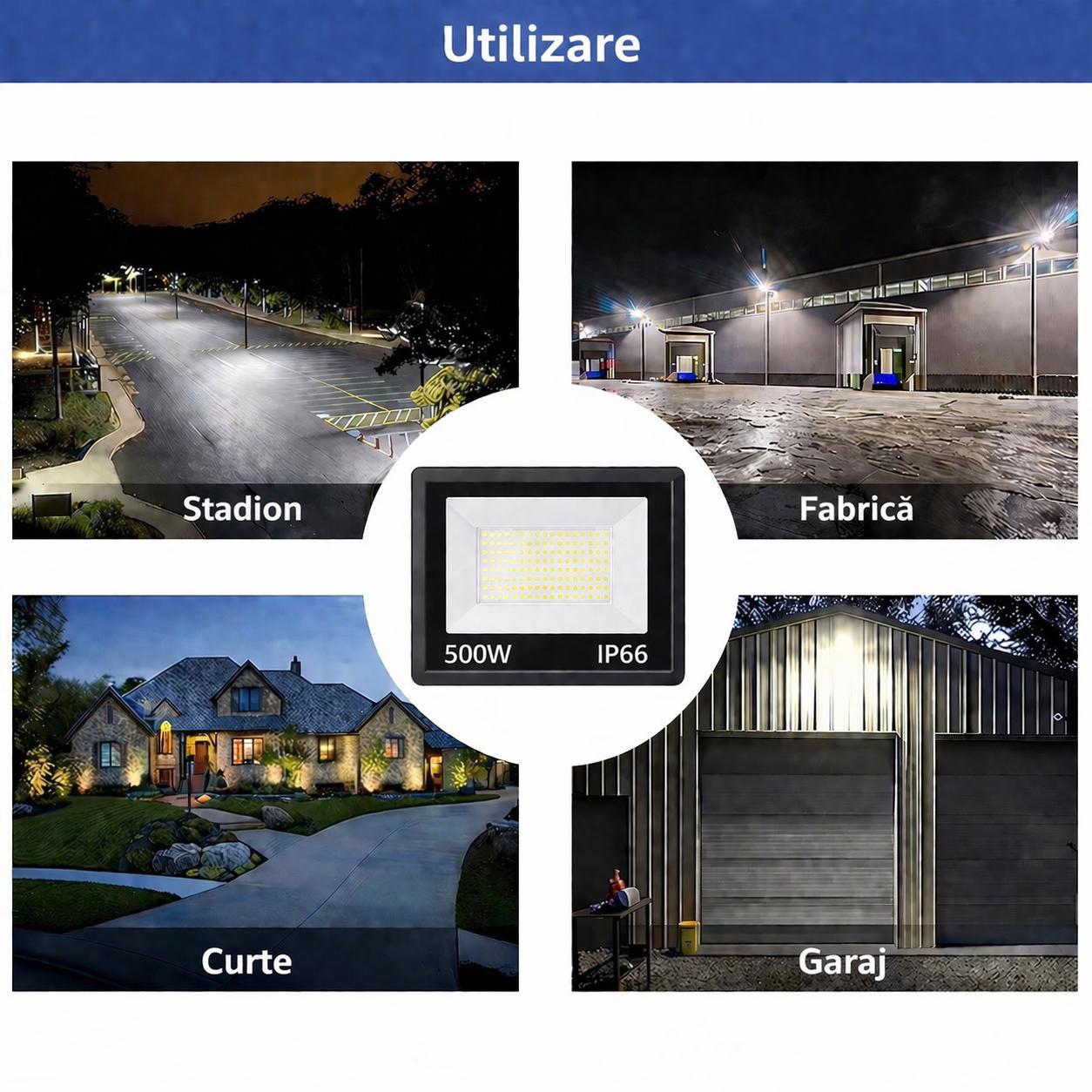 Proiector LED JORTAN Exterior 500W, Alimentare 230V, 420 LED-uri, 30000 Lumeni, Lumina Calda Intensa, Carcasa Aluminiu + Sticla, IP66 Rezistent la Apa si Praf, pentru Curte, Alee, Garaj si Parcare