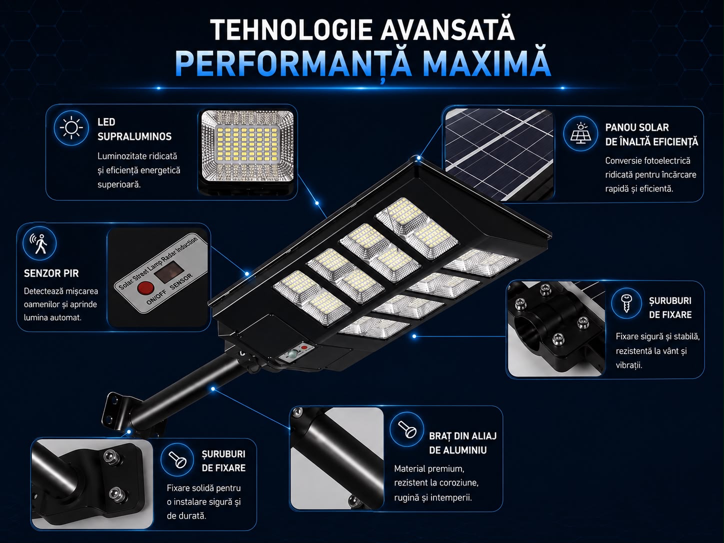 Lampa Solara Stradala 800W JORTAN, LED SMD Ultra Puternic, Senzor PIR Miscare, Panou Solar Integrat, Telecomanda Wireless, Lumina Alb Rece 6000K, IP66, Autonomie Mare, Suport Montaj Inclus, Iluminare Curte, Gradina, Alee, Parcare