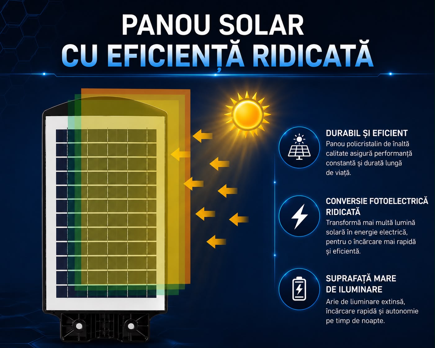 Lampa Solara Stradala 800W JORTAN, LED SMD Ultra Puternic, Senzor PIR Miscare, Panou Solar Integrat, Telecomanda Wireless, Lumina Alb Rece 6000K, IP66, Autonomie Mare, Suport Montaj Inclus, Iluminare Curte, Gradina, Alee, Parcare