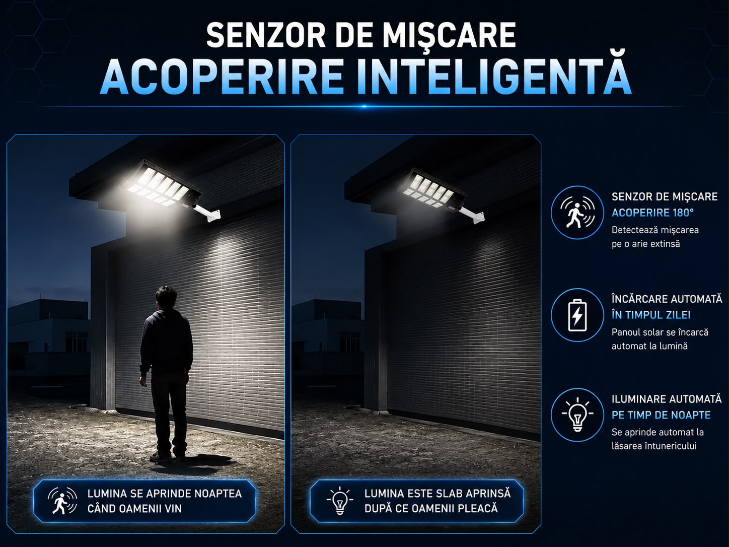 Lampa Solara Stradala 800W JORTAN, LED SMD Ultra Puternic, Senzor PIR Miscare, Panou Solar Integrat, Telecomanda Wireless, Lumina Alb Rece 6000K, IP66, Autonomie Mare, Suport Montaj Inclus, Iluminare Curte, Gradina, Alee, Parcare