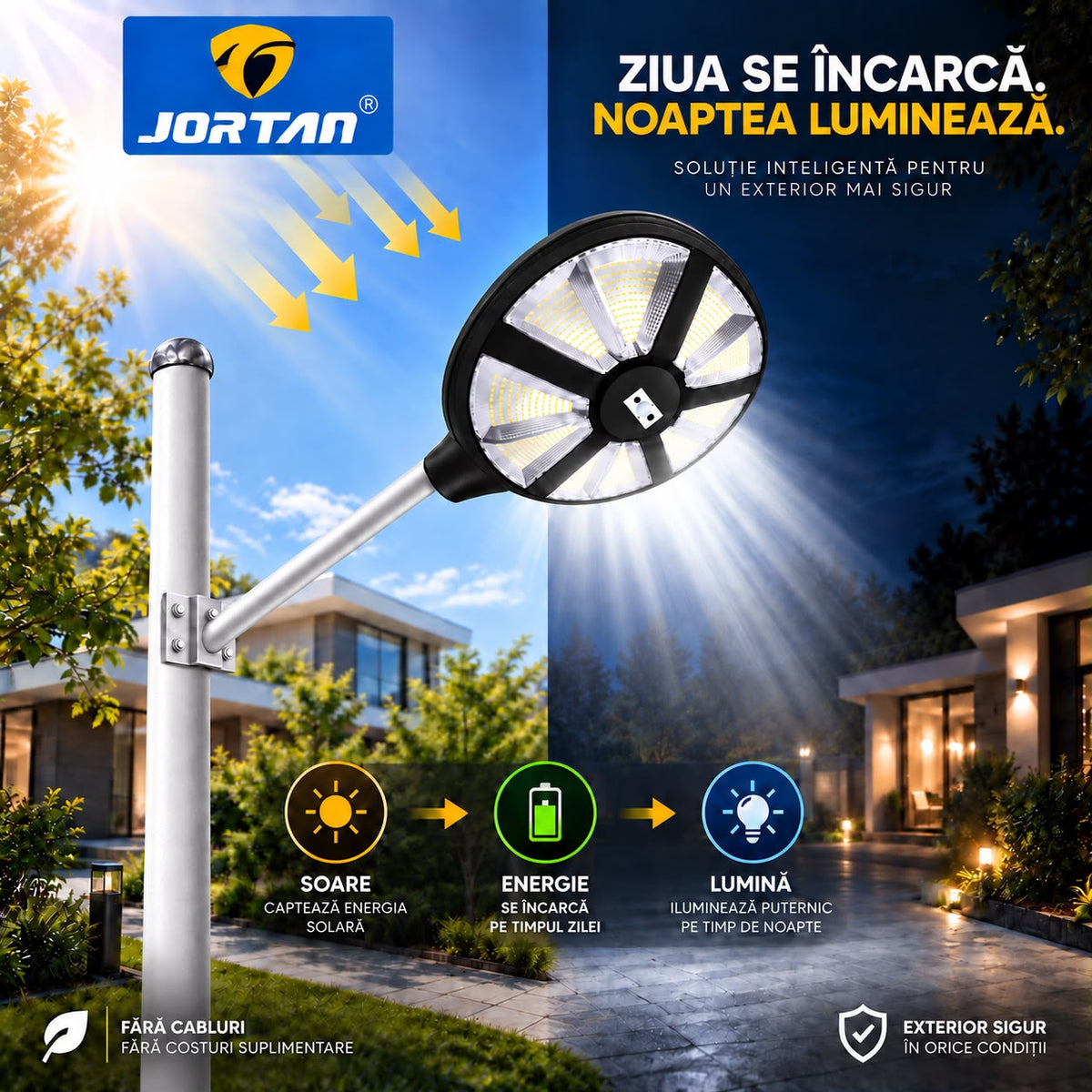 Lampa Solara Stradala Aungod 500W JORTAN, LED SMD Iluminare Multidirectionala, Senzor PIR Miscare, Panou Solar Integrat, Telecomanda Wireless, Protectie IP66, Suport Montaj Inclus, Curte, Gradina, Alee, Parcare