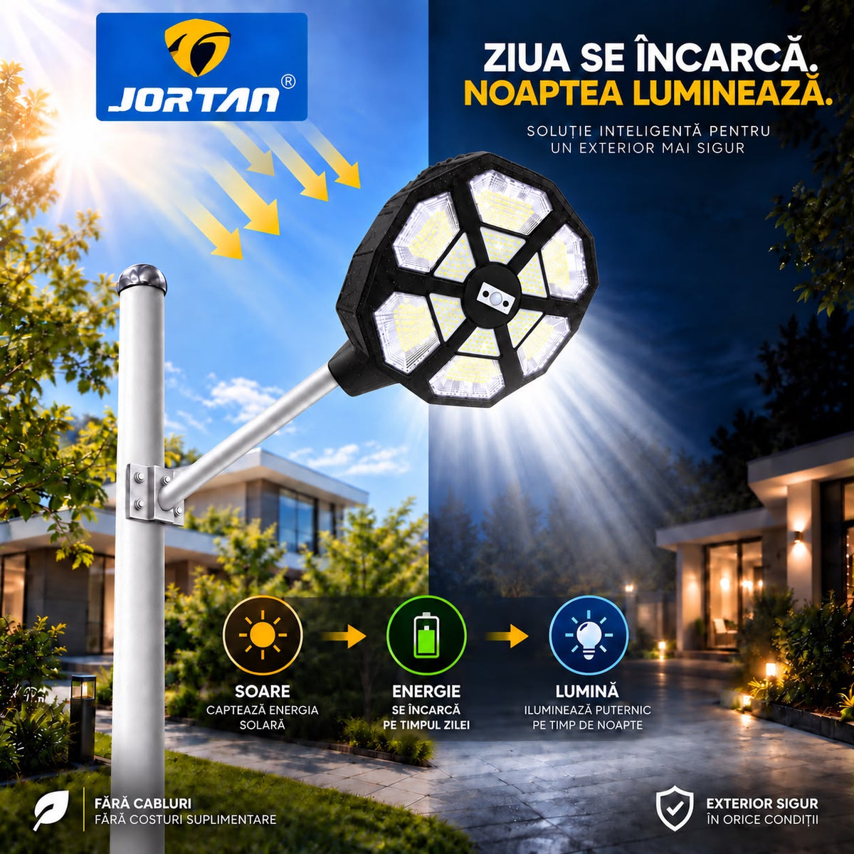 Lampa Solara Stradala Cupid 500W JORTAN, LED SMD Iluminare Multidirectionala, Senzor PIR Miscare, Panou Solar Integrat, Telecomanda Wireless, Protectie IP66, Suport Montaj Inclus, Curte, Gradina, Alee, Parcare